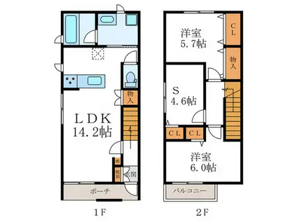 東山区轆轤町(2SLDK/1階)の間取り写真