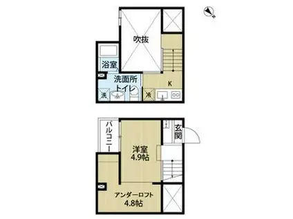 サンエイブリッジII(ワンルーム/1階)の間取り写真