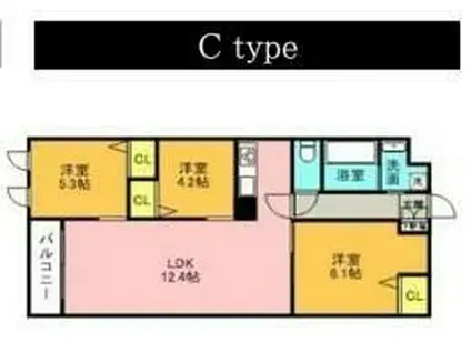 ザベルーガ世田谷レジデンス(3LDK/3階)の間取り写真
