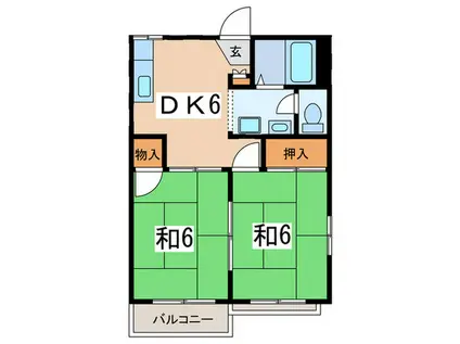 グリンピア(2DK/2階)の間取り写真