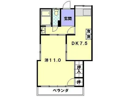 スカイフォレスト戸町(1LDK/1階)の間取り写真