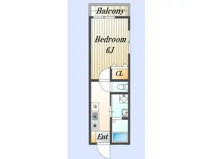 メゾンミユキI(1K/1階)の間取り写真