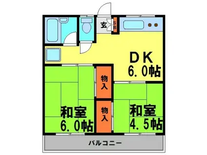 クボタハイツ(2DK/3階)の間取り写真