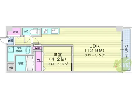 アークデュオ仙台宮町(1LDK/6階)の間取り写真