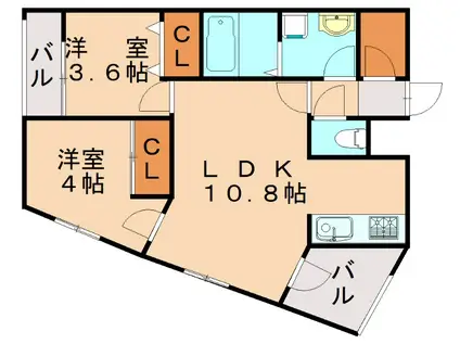FRATRES TAKESHITAEKIMAE(2LDK/3階)の間取り写真