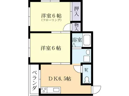 リーブル(2DK/2階)の間取り写真