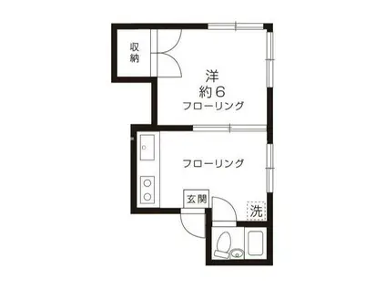 横尾荘(1K/1階)の間取り写真