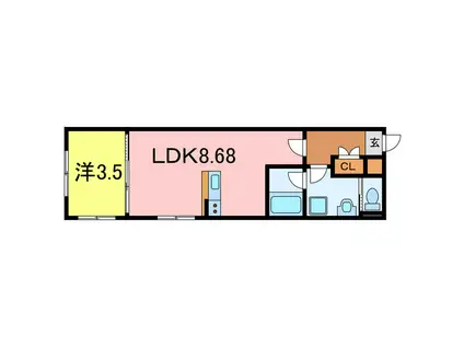 ARVIA知立(1LDK/1階)の間取り写真