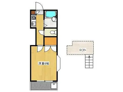 ユニテック八王寺(1K/2階)の間取り写真