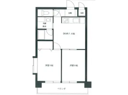 メゾンドフォレ(2DK/2階)の間取り写真