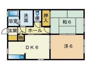 コンパルティロ大橋(2DK/1階)の間取り写真