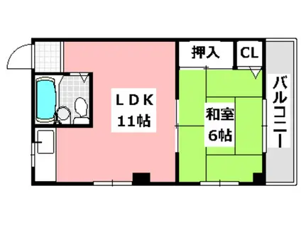 サンハイツいすゞ(1LDK/1階)の間取り写真