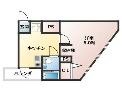 ミストラル本町ウエスト(1K/8階)の間取り写真