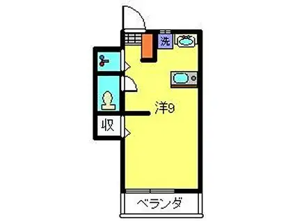 ウチダロイヤルマンション(ワンルーム/1階)の間取り写真