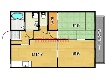 グリーンルーフ大冠A棟(2DK/2階)の間取り写真
