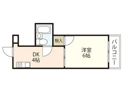 第5野地ビル(1DK/4階)の間取り写真