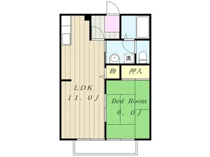 ビーライン(1LDK/1階)の間取り写真