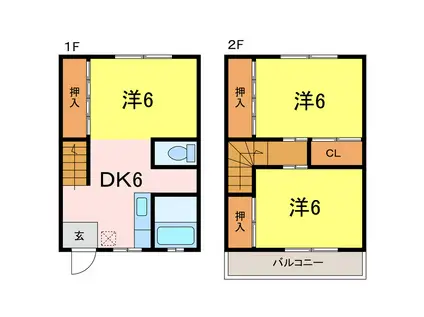 ネログリージョ(3DK/1階)の間取り写真