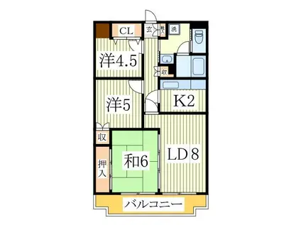 AKXXVIプレミール柏(3LDK/7階)の間取り写真