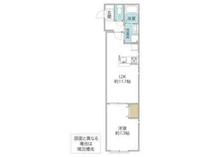 フェニックス神立(1LDK/1階)の間取り写真