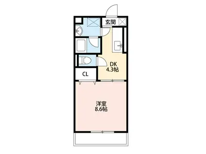 リリーフ21(1DK/2階)の間取り写真