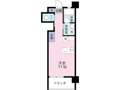 KURASSO SUNRISE(ワンルーム/2階)の間取り写真