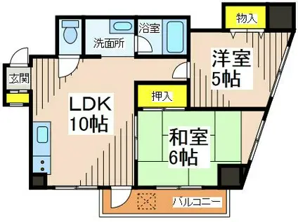 ハイツ北烏山(2LDK/1階)の間取り写真