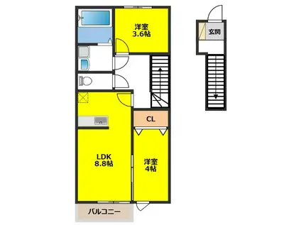ポライトリーC(1SLDK/2階)の間取り写真