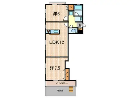 メゾンドゥBP広田(2LDK/1階)の間取り写真