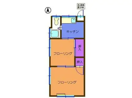 葵荘(2K/2階)の間取り写真