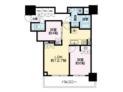 アトラスタワー五反田(2LDK/19階)の間取り写真