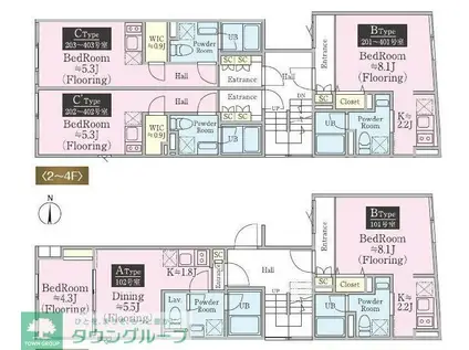 EDIT明大前(1K/3階)の間取り写真