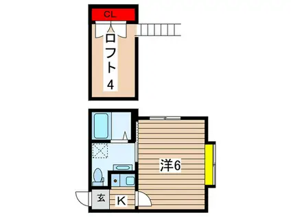 アノンテラス・ランドI(1K/2階)の間取り写真