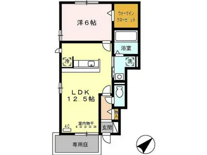 ラシェール下堀(1LDK/1階)の間取り写真