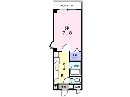 ジェルメ行伊(1K/2階)の間取り写真