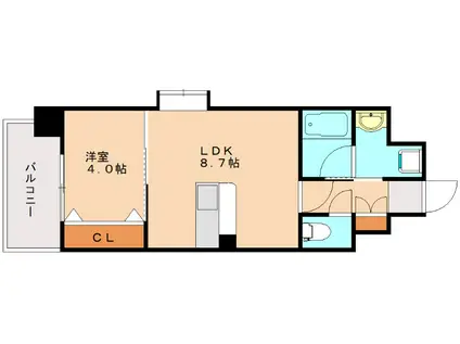 オーキッドレジデンス上呉服(1LDK/8階)の間取り写真