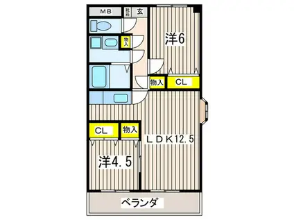 スカイコーポ鴨居(2LDK/2階)の間取り写真