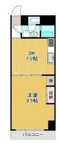 ATエミネンス(1DK/8階)の間取り写真