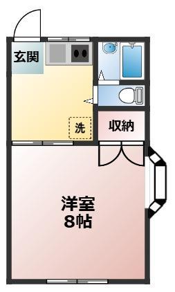 伊藤ハイツ(1K/1階)の間取り写真