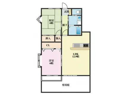 グランシャリオFUJI B(2LDK/1階)の間取り写真