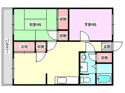 メゾン・ド・荒川(2LDK/1階)の間取り写真