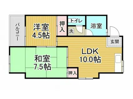 第1吉岡ビル(2LDK/3階)の間取り写真