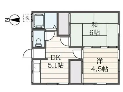 中田アパート(2DK/2階)の間取り写真