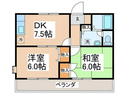 セジュール長津田B(2DK/1階)の間取り写真