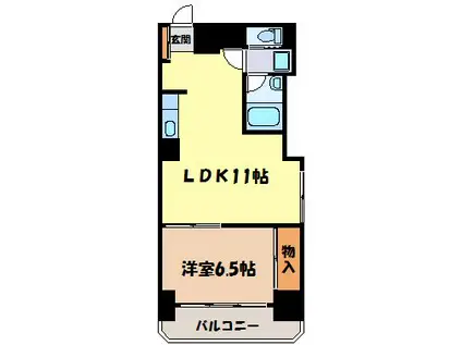 ライオンズマンション千種(1LDK/9階)の間取り写真
