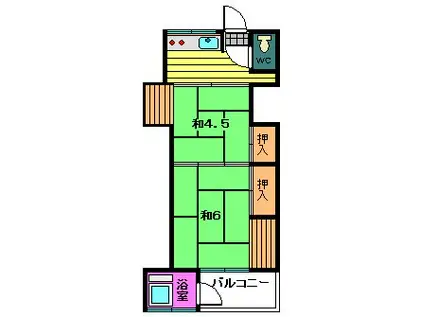 第一小川荘(2K/2階)の間取り写真