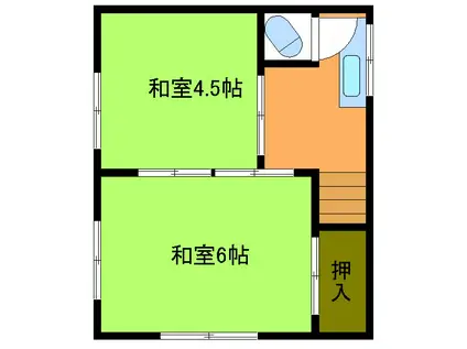 清和荘(2K/2階)の間取り写真