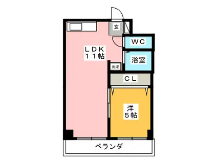 朝田ハイツ(1LDK/2階)の間取り写真