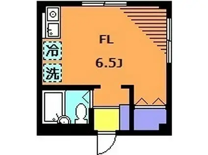 コーポ末広(ワンルーム/1階)の間取り写真