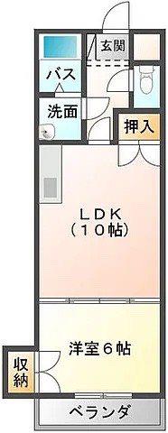 ルネシュ・プランドール(1LDK/4階)の間取り写真